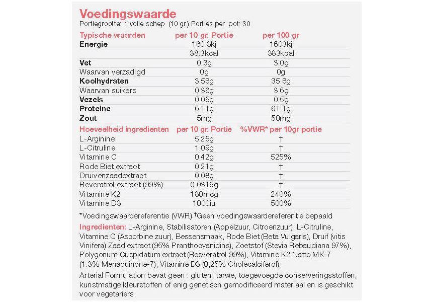 arterial formulation