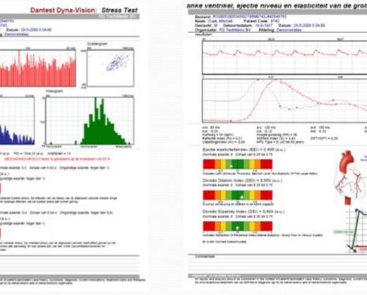 Dyna-Vision Health
