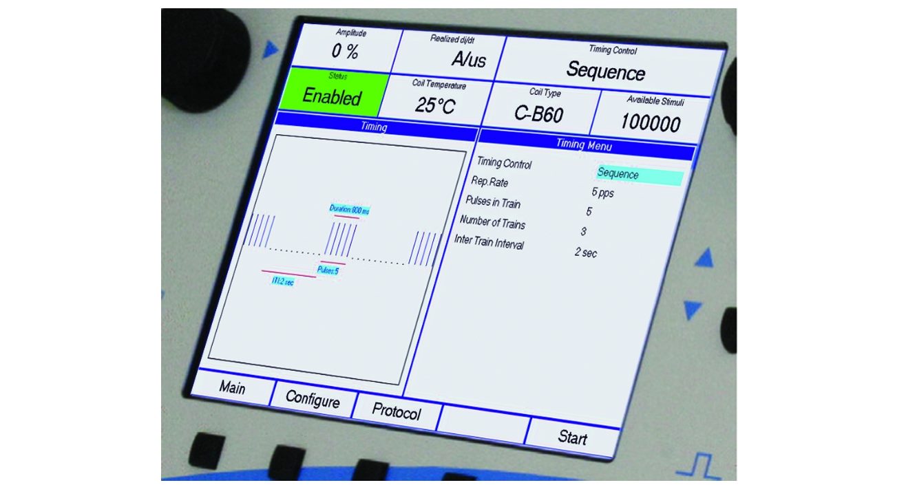 Magpro x100 interface