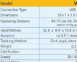 Mangold Vision specs