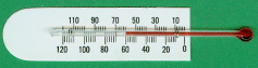 stress hand thermometer